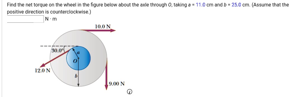 SOLVED: Find the net torque on the wheel in the figure below about the ...