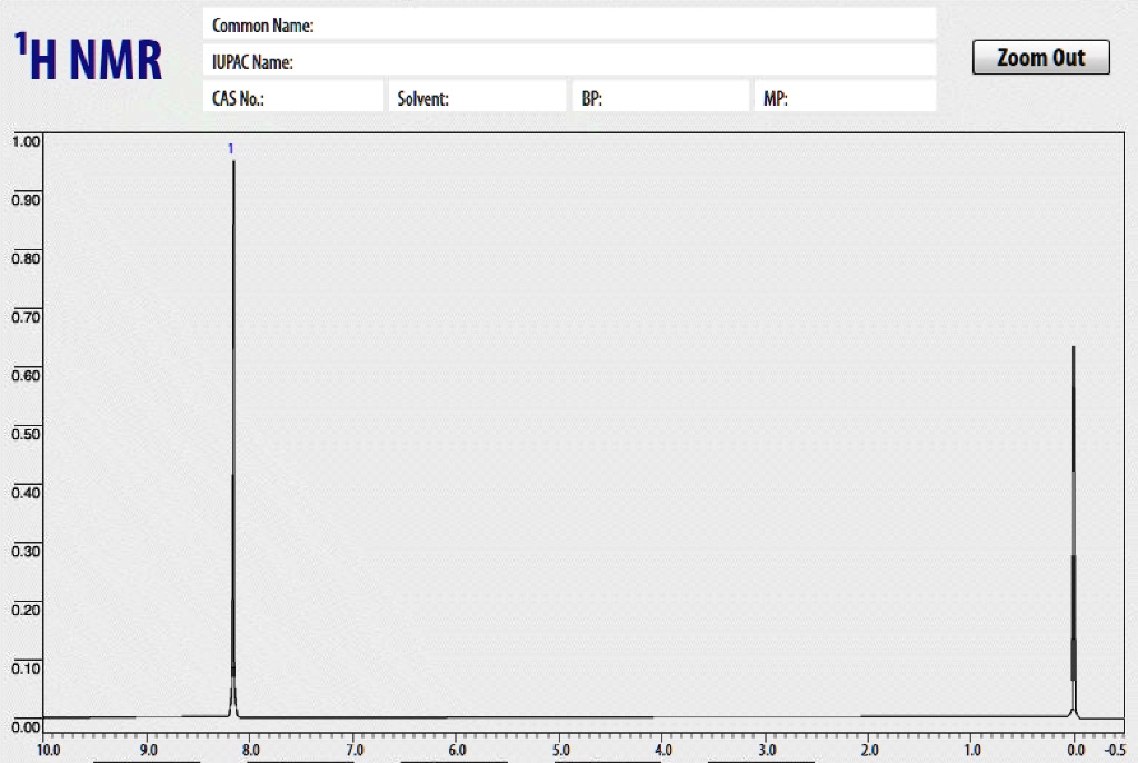 Common Mame:IH NMR IUPAC Name: CAS No::Zoom OutSolven… - SolvedLib