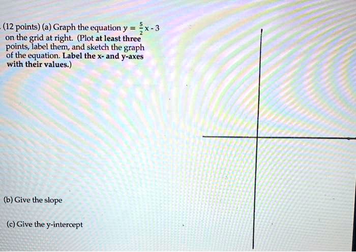 Solved 12 Points A Graph The Equation Y X 3 On The Grid At Right Plot At Least Three Points Label Them And Sketch The Graph Of The Equation Label The X And Y Axes