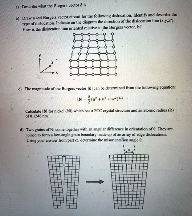adescribe what the burgers vector b is b draw a 4x4 burgers vector ...