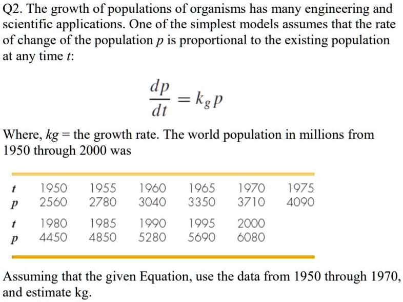 SOLVED: Q2. The growth of populations of organisms has many engineering ...