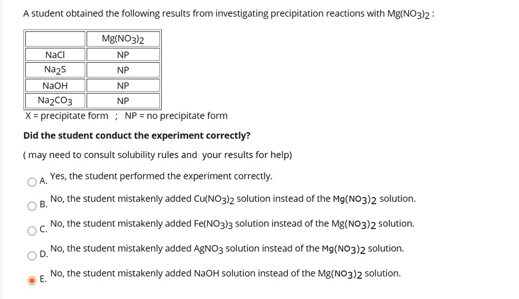 mg(no3)2   na2co3 precipitate