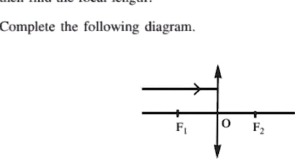 SOLVED: 'complete the following diagram Ud Complete the following diagram.'