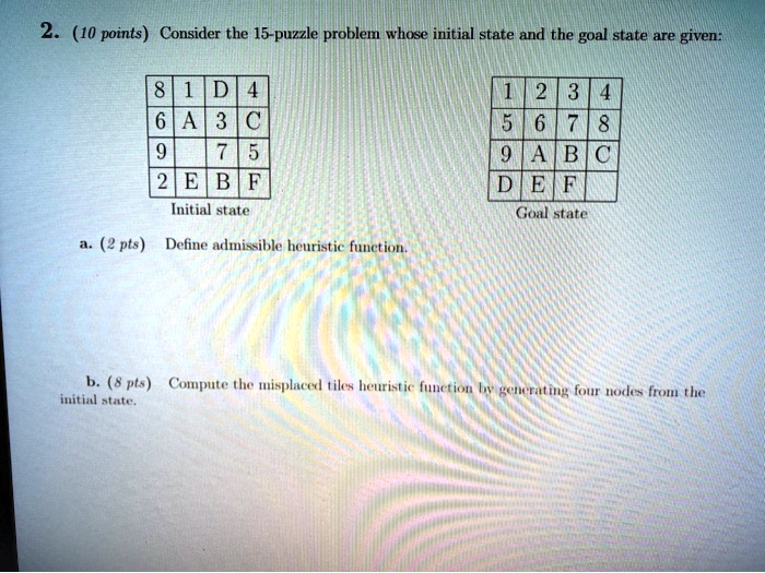 SOLVED: 2.10 points Consider the 15-puzzle problem whose initial state ...