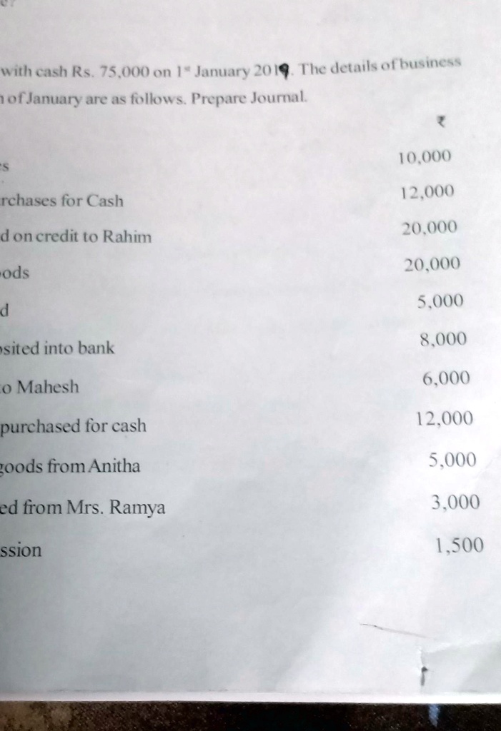 with cash Rs. 75,000 on 1 January 2019. The details of business
of January are as follows. Prepare Journal.
s
10,000
Erchases for Cash
d on credit to Rahim
12,000
20,000
ods
20,000
d
5,000
osited into bank
8,000
co Mahesh
6,000
purchased for cash
12,000
goods from Anitha
5,000
ed from Mrs. Ramya
3,000
ssion
1,500