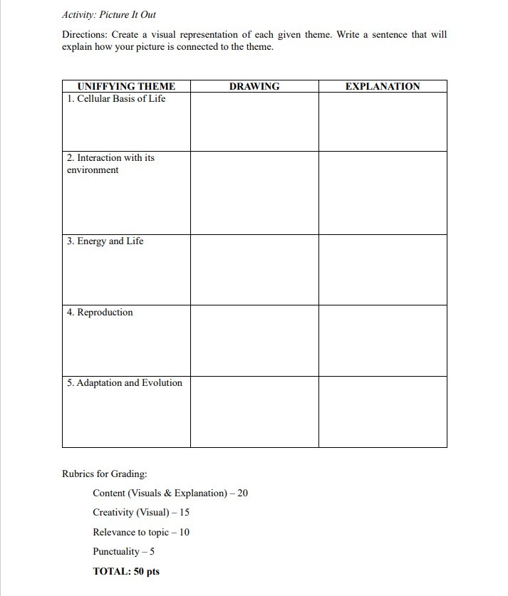 Solved: Activity: Picture It Out Directions: Create A Visual 