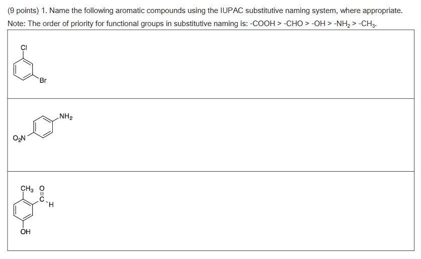 (9 points) 1. Name the following aromatic compounds using the IUPAC ...