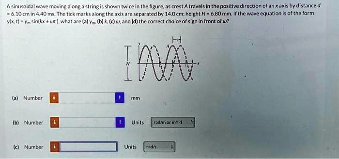 Solved Texts A Sinusoidal Wave Moving Along A String Is Shown Twice