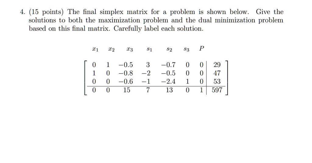 SOLVED: 4. (15 points) The final simplex matrix for problem is shown ...