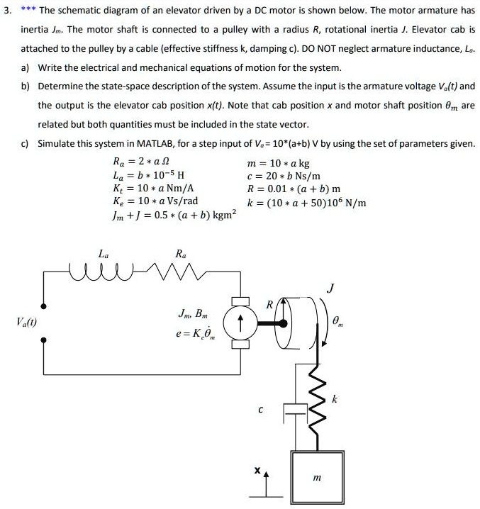 SOLVED: a = 12 b = 2 3. *** The schematic diagram of an elevator driven ...