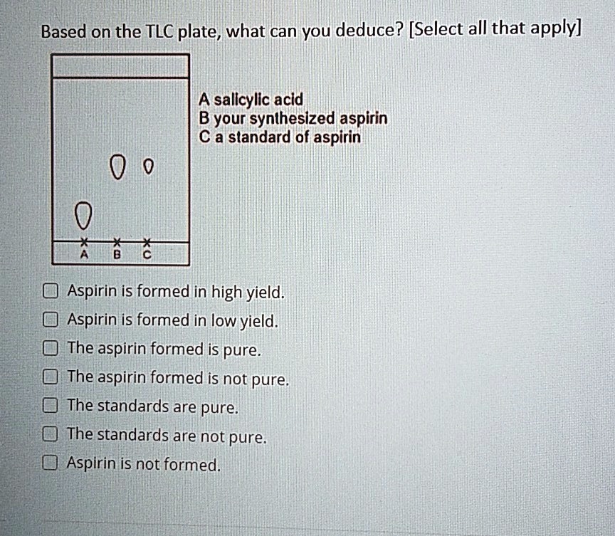 SOLVED Based on the TLC plate, what can you deduce? [Select all that