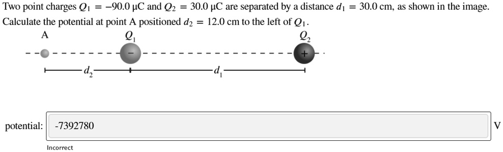 SOLVED: Two point charges Q1 90.0 pC and Q2 30.0 pC are separated by a ...