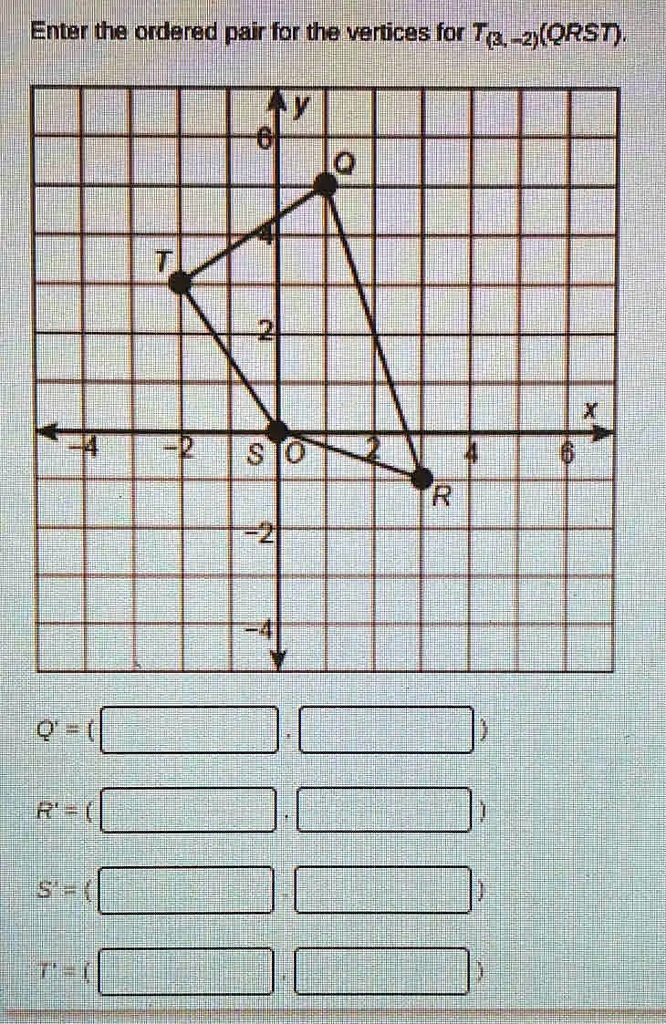 Enter the ordered pair for the vertices for T(3,-2)(QRST).6=(
    ,
)'=(
    ,
)=(
    ,
)-246-2-4
