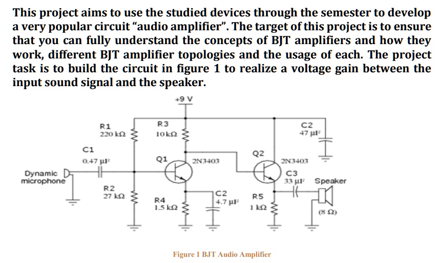 This project aims to use the studied devices through the semester to develop a very popular circuit "audio amplifier". The target of this project is to ensure that you can fully understand the concepts of BJT amplifiers and how they work, different BJT amplifier topologies and the usage of each. The project task is to build the circuit in figure 1 to realize a voltage gain between the input sound signal and the speaker.

+9 V
R1 220 k?
R3 10 k?
C2 47 ?F
C1 0.47 ?F
Q1 2N3403
Q2 2N3403
Dynamic microphone
C3 33 ?F
Speaker (8 ?)
R2 27 k?
C2 4.7 ?F
R5 1 k?
R4 1.5 k?
Figure 1 BJT Audio Amplifier