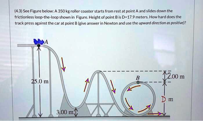 SOLVED 4.31 See Figure below A 350 kg roller coaster starts from