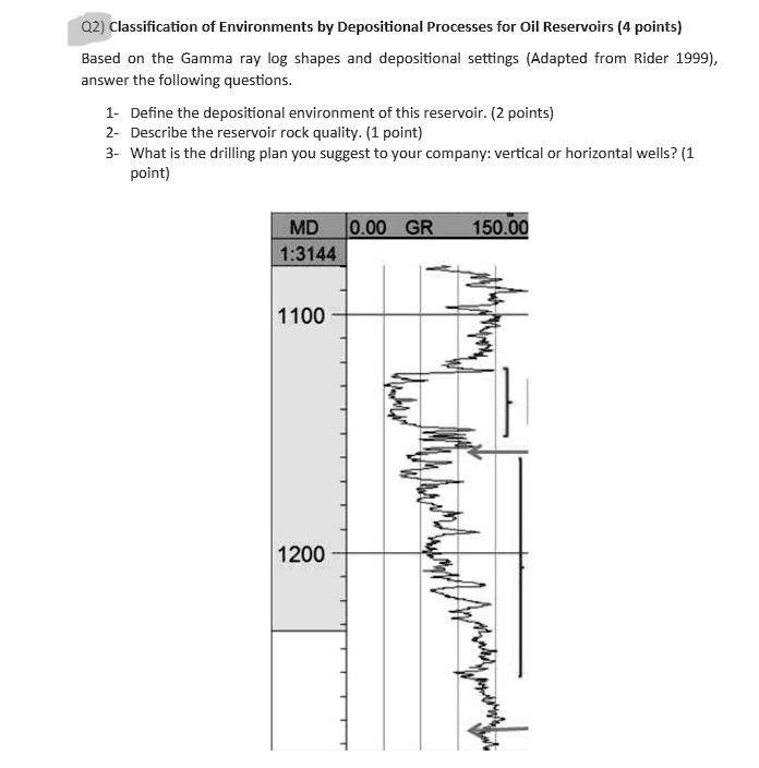 SOLVED Q2) Classification of Environments by Depositional Processes