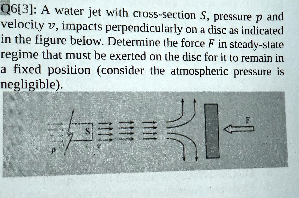 Q6[3]: A water jet with cross-section S, pressure p and velocity v ...