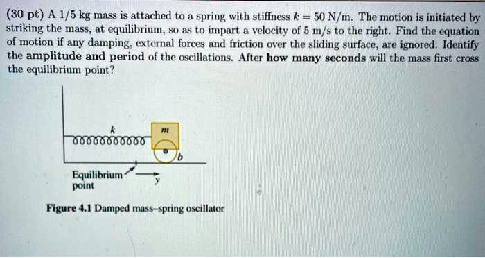 A 1/5 kg mass is attached to a spring with stiffness k = 50 N/m. The motion is initiated by striking the mass, at equilibrium, so as to impart a velocity of 5 m/s to the right. Find the equation of motion if any damping, external forces and friction over the sliding surface, are ignored. Identify the amplitude and period of the oscillations. After how many seconds will the mass first cross the equilibrium point?
Equilibrium point
Figure 4.1 Damped mass–spring oscillator