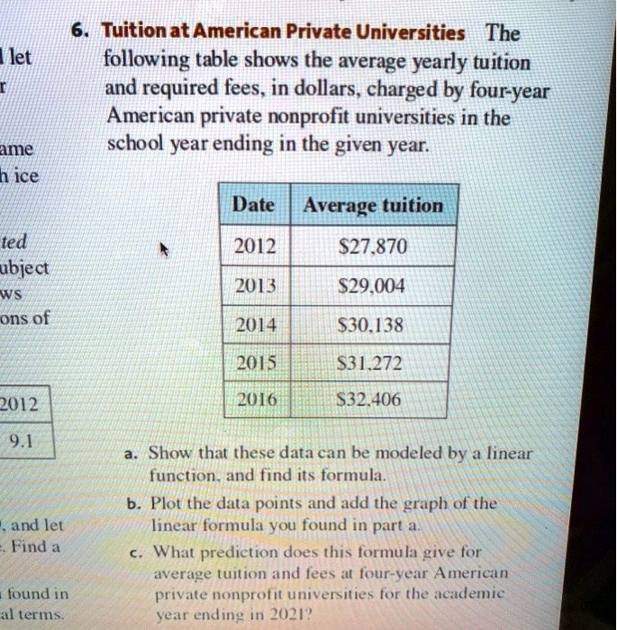 tuition at american private universities the following table shows the ...