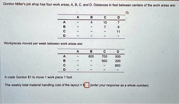 Gordon Miller's Job Shop Has Four Work Areas: A, B, C, And D. Distances ...