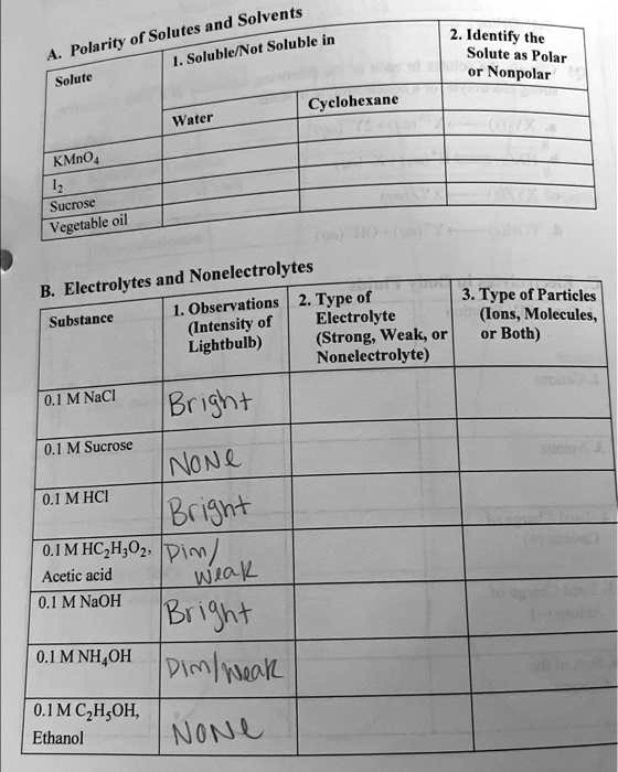 VIDEO solution 2.Identify the Solute as Polar or Nonpolar A.Polarity
