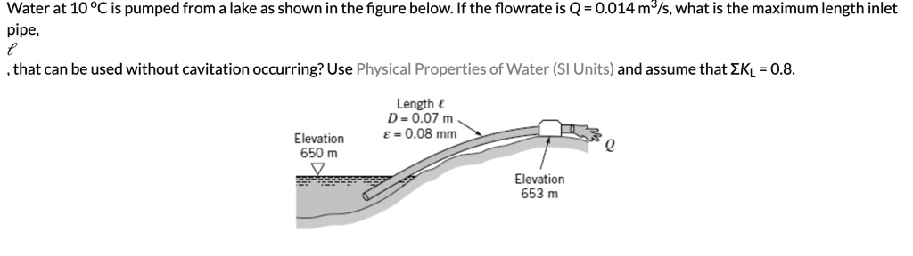 SOLVED: Water at 10Â°C is pumped from a lake as shown in the figure ...