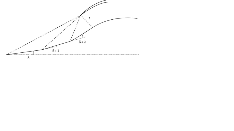 SOLVED: The supersonic two-dimensional intake shown in Figure has three ...