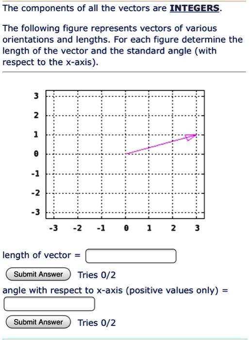 SOLVED: The components of all the vectors are INTEGERS- The following ...
