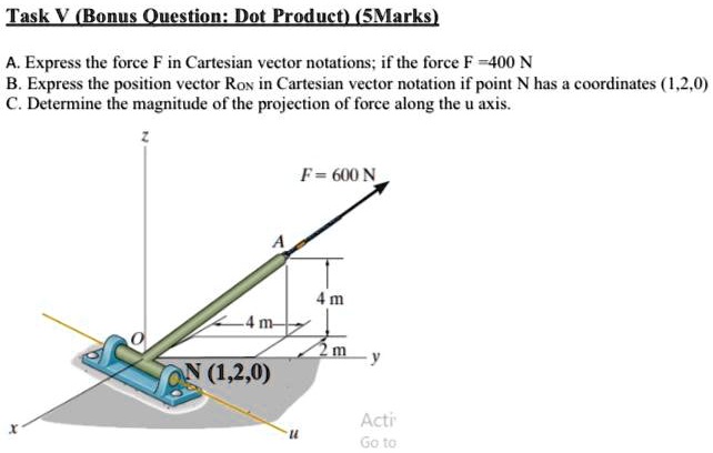 Solved: Task V(bonus Question: Dot Product) (smarks) A. Express The 