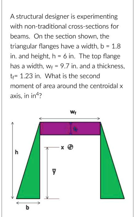 Triangular Beam Section SOLVED: A structural designer is experimenting with non-traditional ...