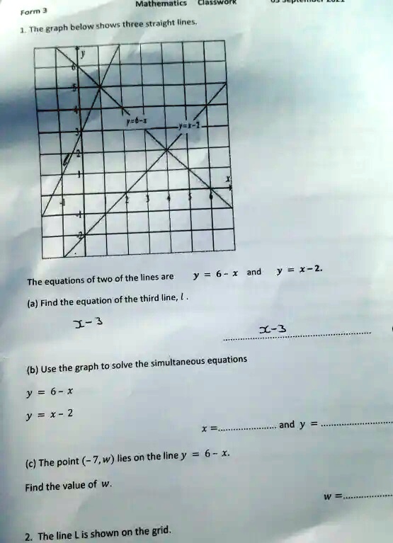 SOLVED: The graph below shows three straight lines. The equations of ...