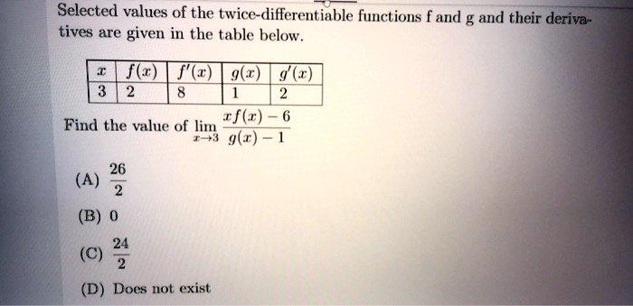 Solved Selected Values Of The Twice Differentiable Functions F And G