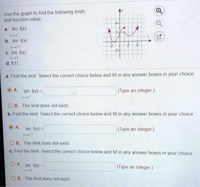 Use the graph to find the following limits and function value.
a. lim f(x) x->1-
b. lim f(x) x->1+
c. lim f(x) x->1
d. f(1)
a. Find the limit. Select the correct choice below and fill in any answer boxes in your choice.
A. lim f(x) = (Type an integer.) x->1-
B. The limit does not exist.
b. Find the limit. Select the correct choice below and fill in any answer boxes in your choice.
A. lim f(x) = (Type an integer.) x->1+
B. The limit does not exist.
c. Find the limit. Select the correct choice below and fill in any answer boxes in your choice.
A. lim f(x) = (Type an integer.) x->1
B. The limit does not exist.