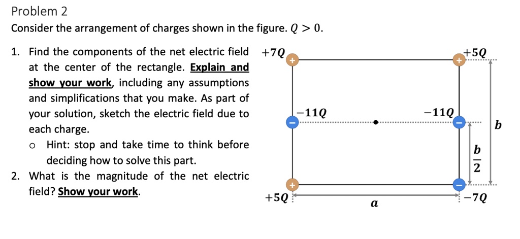 SOLVED: Problem 2 Consider The Arrangement Of Charges Shown In The ...