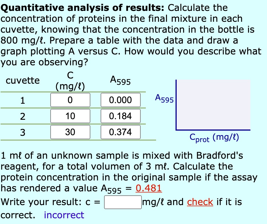 Solved Quantitative Analysis Of Results Calculate The Concentration Of Proteins In The Final 3491