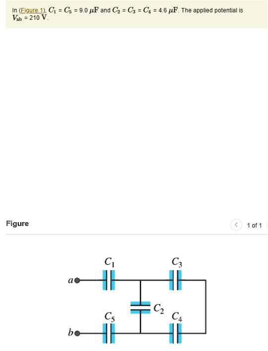 SOLVED What is the equivalent capacitance of the network between