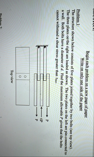 begin each problem on a new page of paper write on only one side of the paper problem 1 the structure shown below consists of five plates joined together by two bolts see top view the three  98762