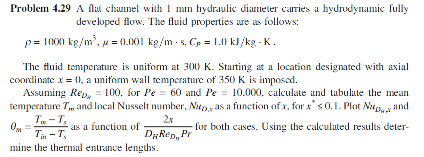 SOLVED: Problem 4.29 A flat channel with 1 mm hydraulic diameter ...