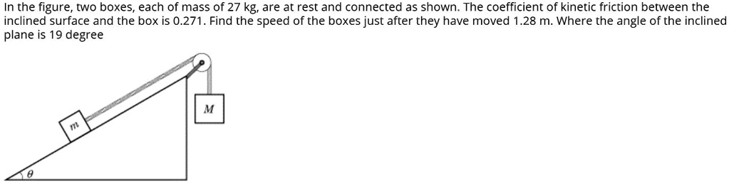 In the figure, two boxes, each of mass of 27 kg, are at rest...