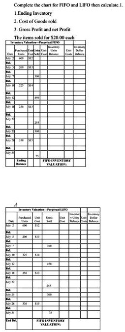 SOLVED: Complete the chart for FIFO and LIFO then calculate. LIFO ...