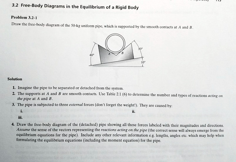 Schematic of the whole body structure definition with rigid body model