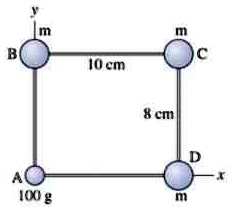 SOLVED: The four masses shown in the figure (figure 1) are connected by ...