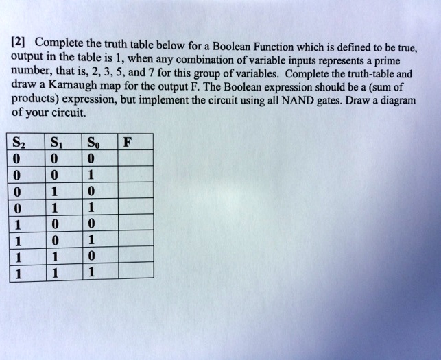 SOLVED: [2] Complete the truth table below for a Boolean Function which ...