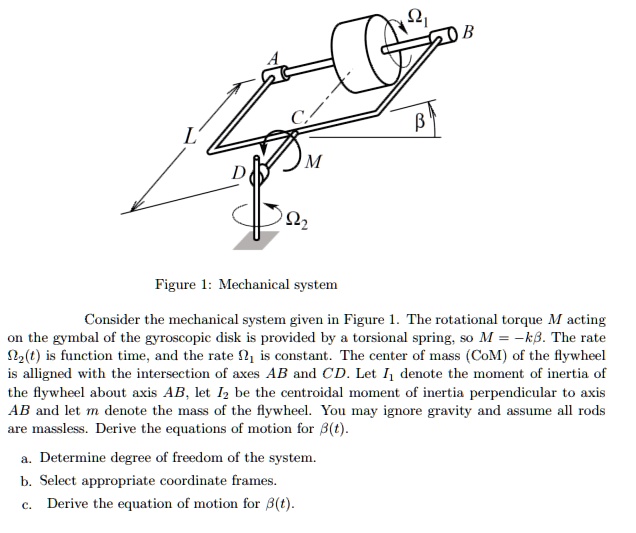 SOLVED Figure 1 Mechanical System Consider the mechanical system