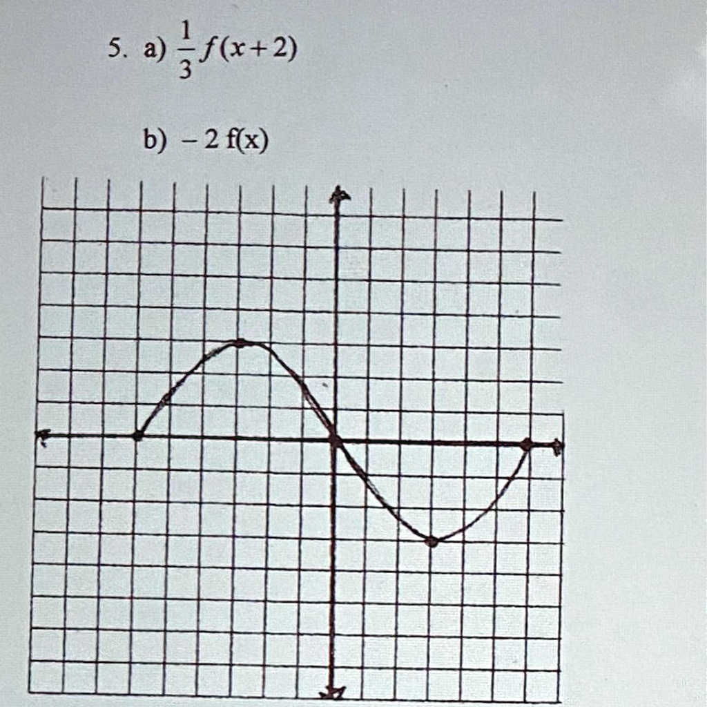 5. a) (1)/(3)f(x+2)
b) -2f(x)