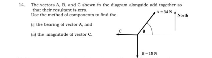 add the three vectors a, b, and c using the component... SOLVED: 14. The vectors A, B, and C shown in the diagram alongside add ...