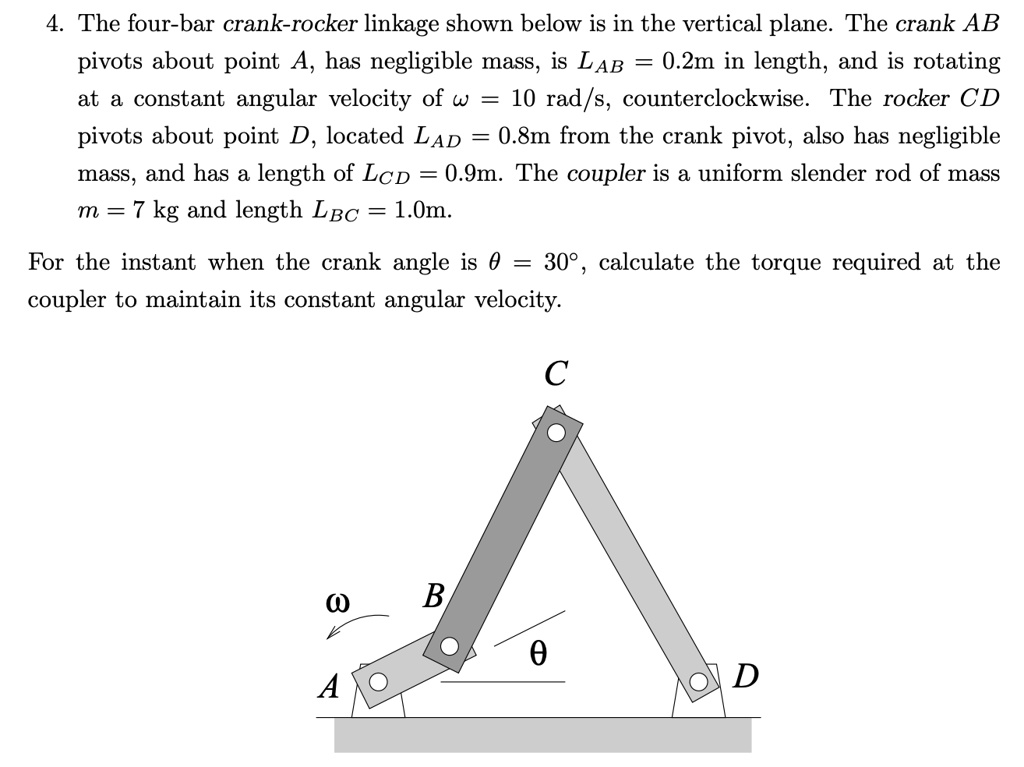 SOLVED: The four-bar crank-rocker linkage shown below is in the ...