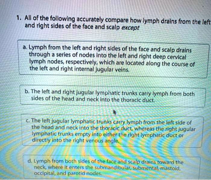 All of the following accurately compare how lymph drains from the left