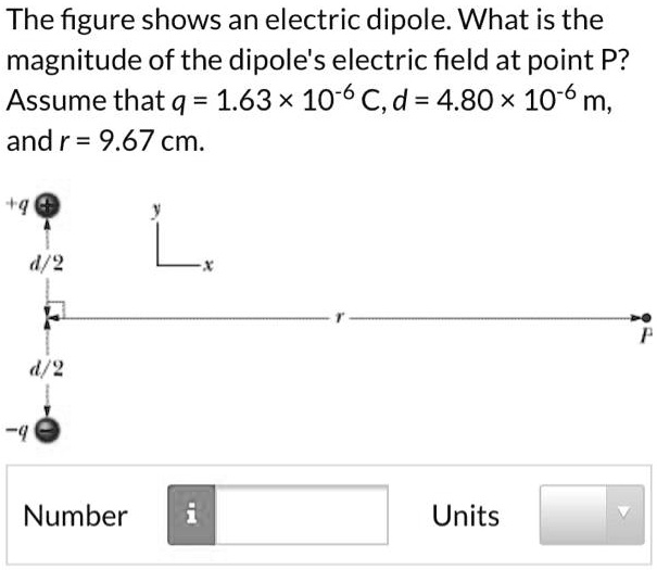 SOLVED: The figure shows an electric dipole. What is the magnitude of ...