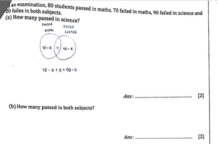 In an examination, 80 students passed in maths, 70 failed in maths, 90 failed in science and 20 failes in both subjects.
(a) How many passed in science?
(b) How many passed in both subjects?